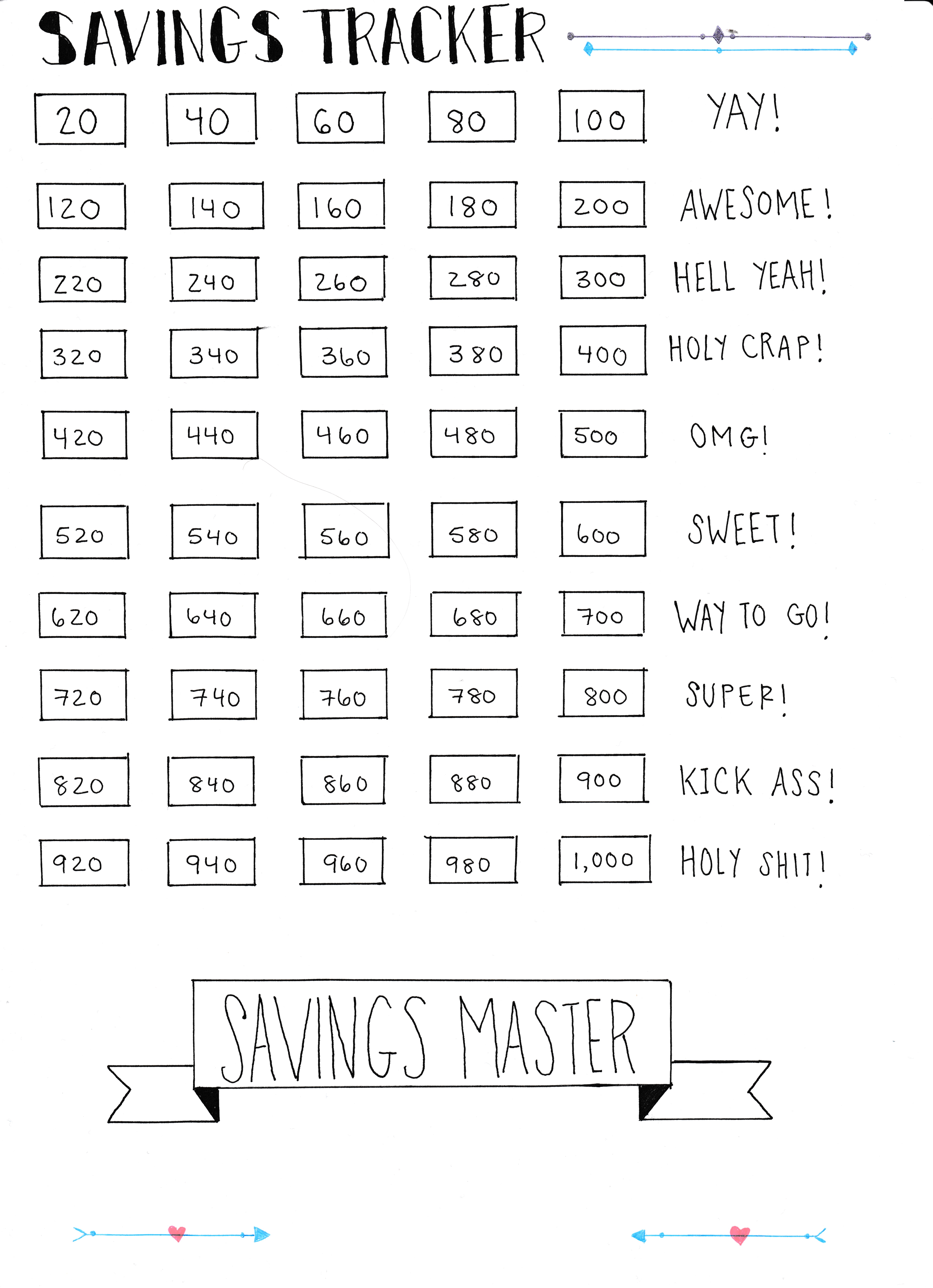 Kickass printable savings tracker â an american girl in a hong kong world