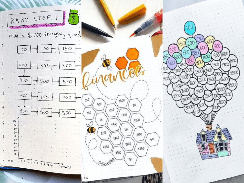 Best savings tracker bullet journal ideas you need to use to save you money