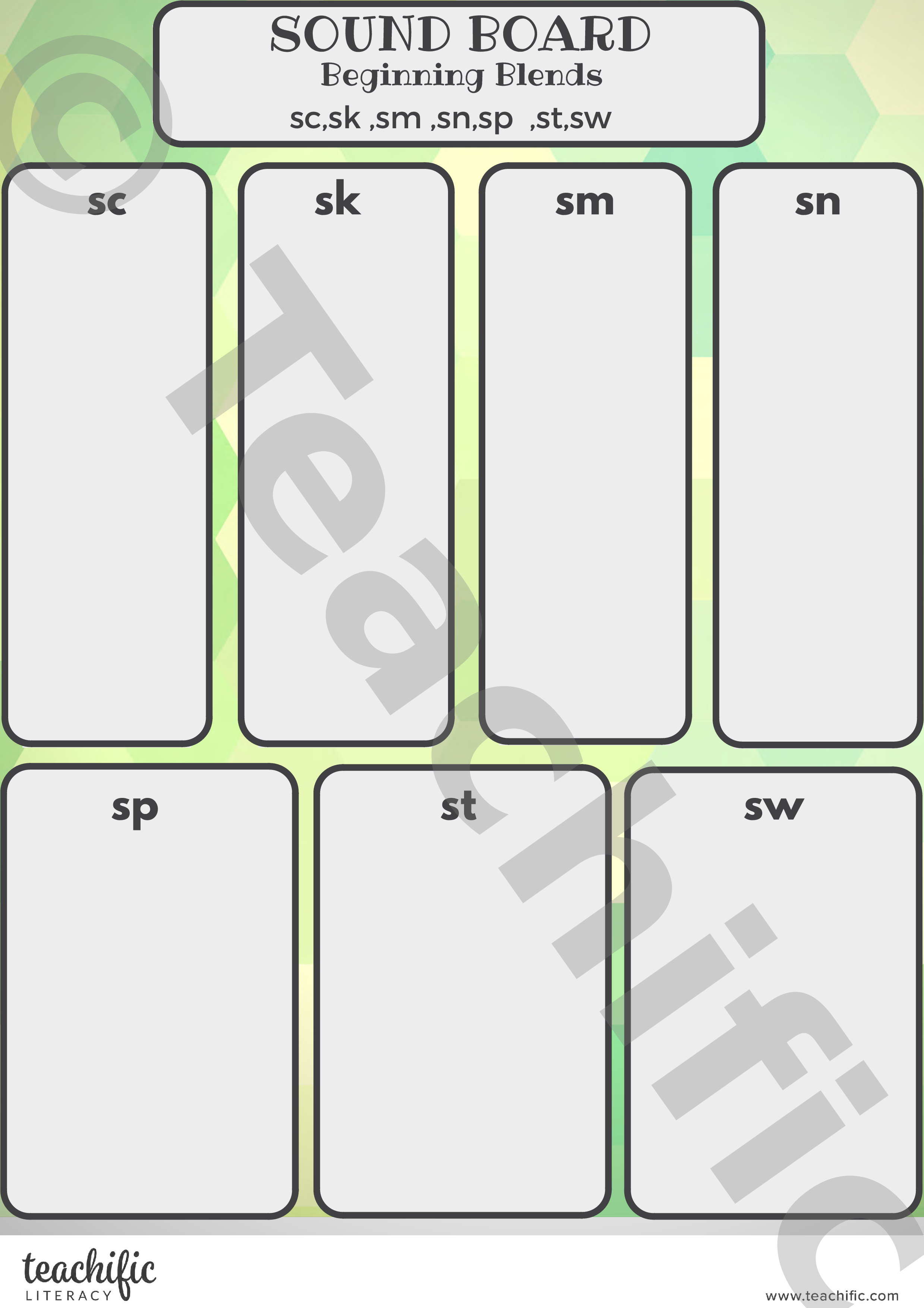 Personal word wall add on beginning blends sound board sk