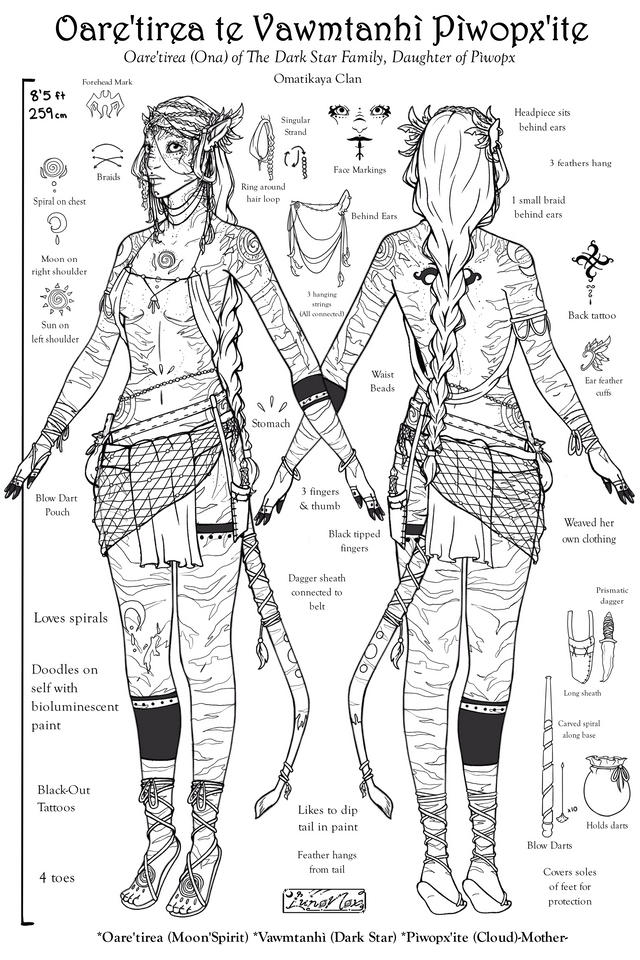 My navi oc oaretirea ð by me i just finished this concept page for myself i hope you like her ravatar