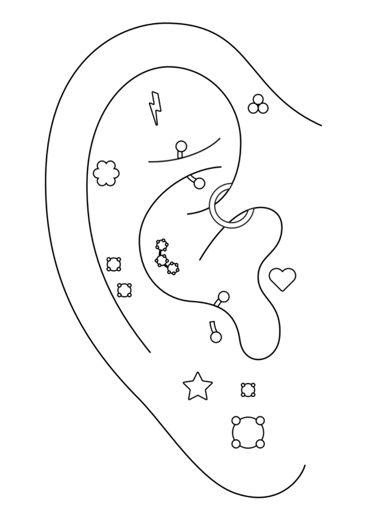 Core site pierce â