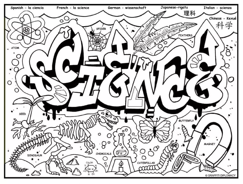 Free printable science fãrbung seite