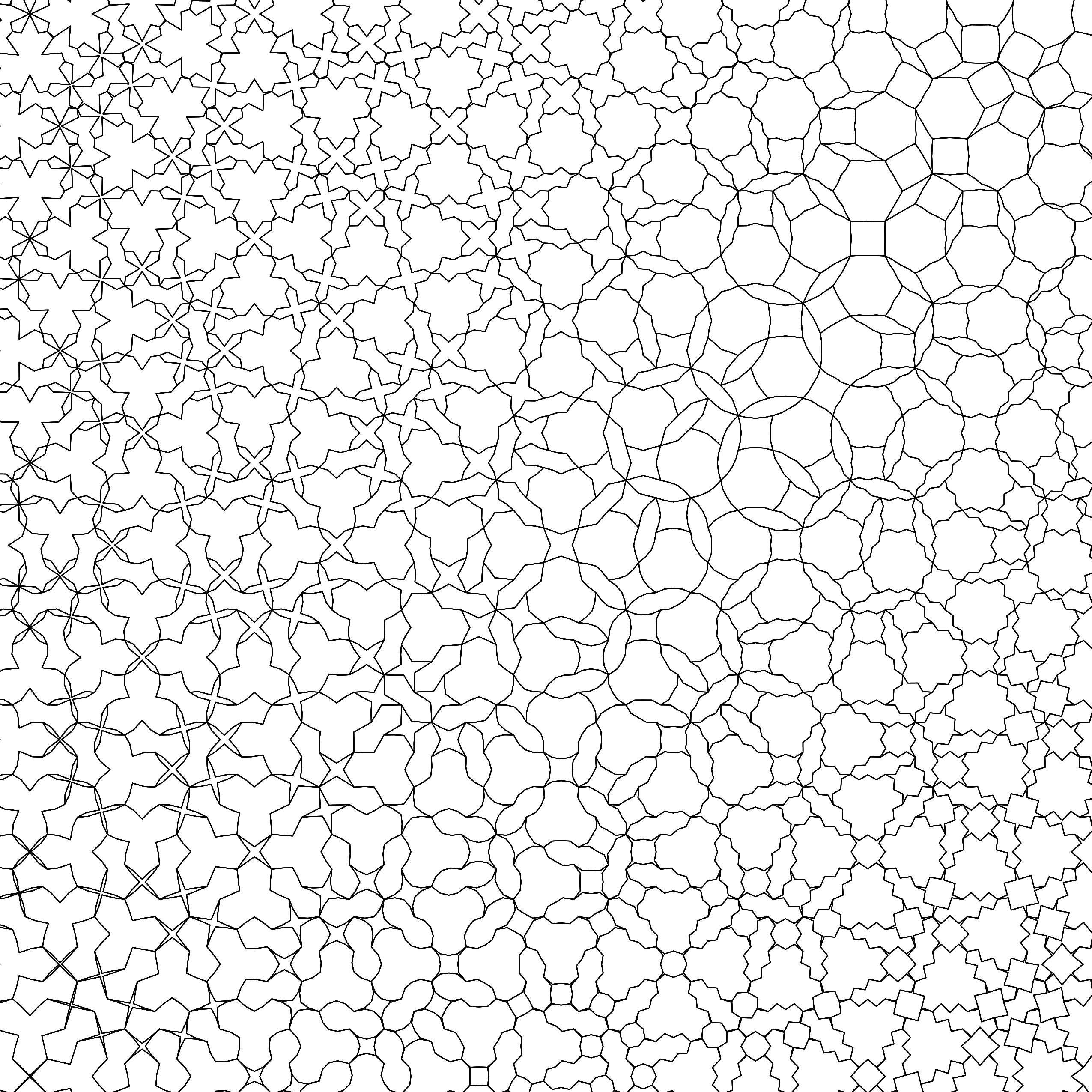 Coloring by numbers mathematically