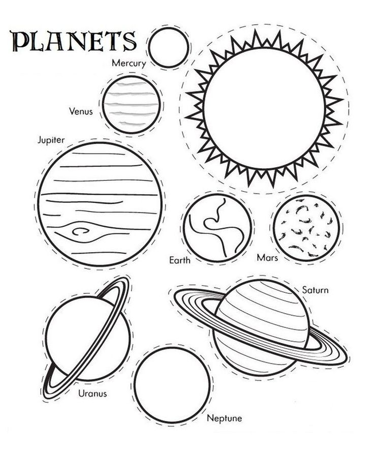 St grade science coloring pages science is all conscious effort to investigate disâ solar system coloring pages solar system worksheets solar system for kids
