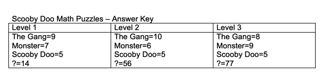 Fun math puzzles for grades k