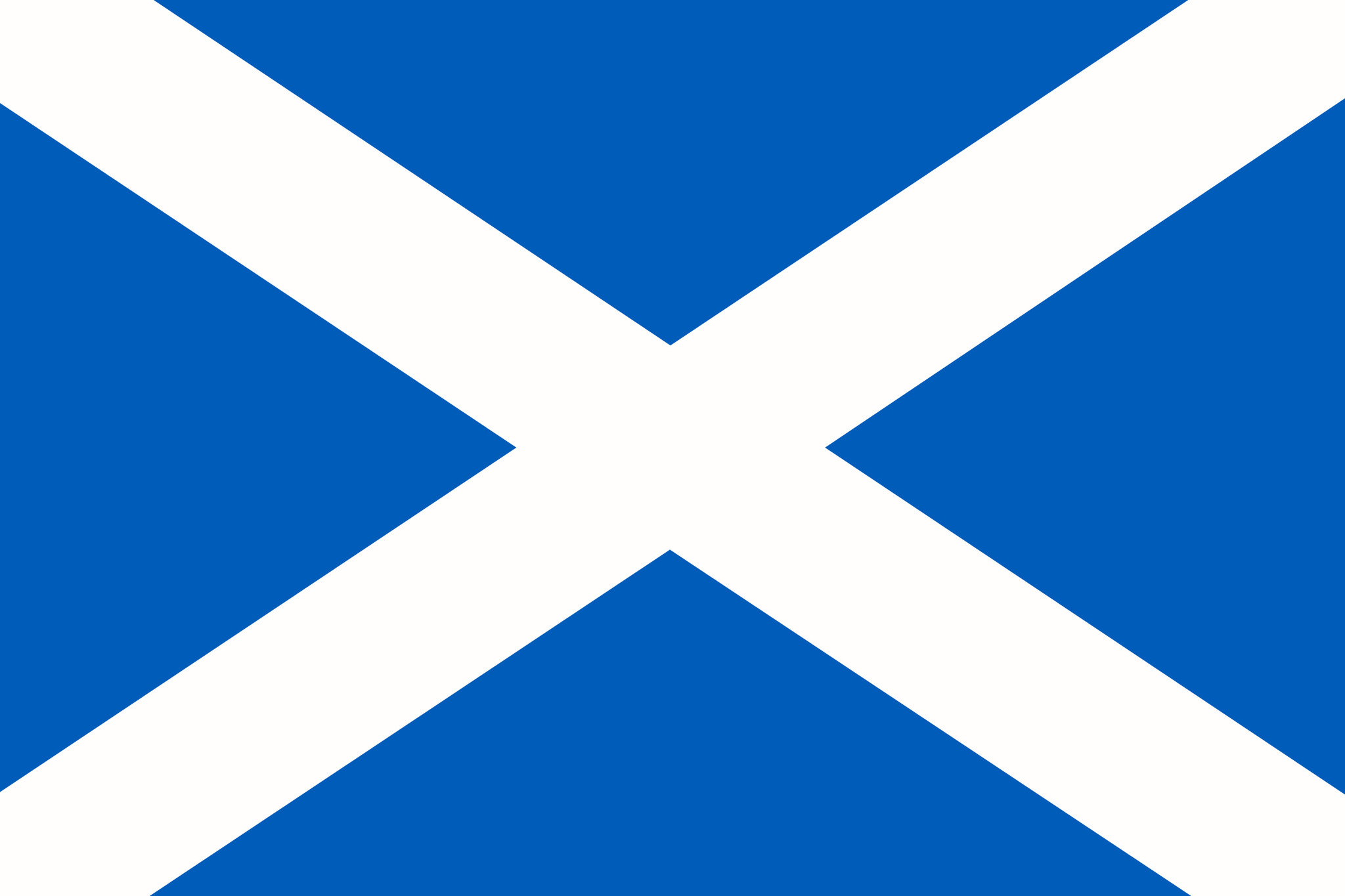 Flag of scotland image and meaning scottish flag