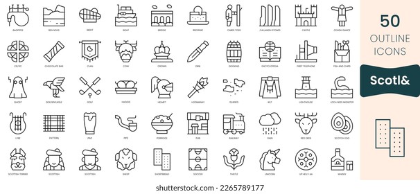 Scotland icon images stock photos d objects vectors