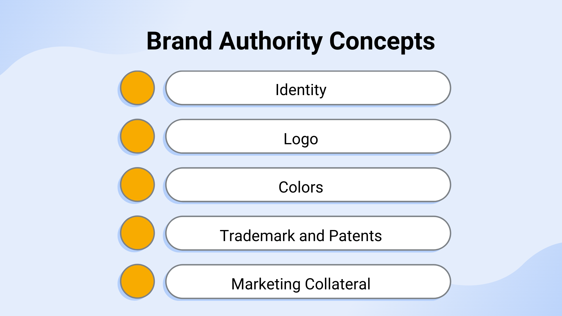 Seo for product