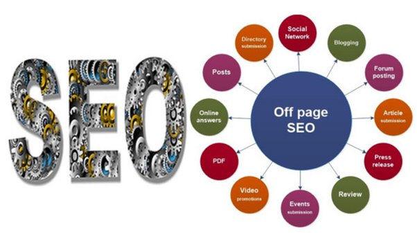 What is the importance of off