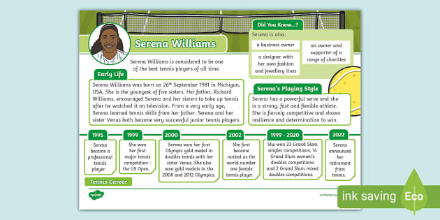 Serena williams fact file