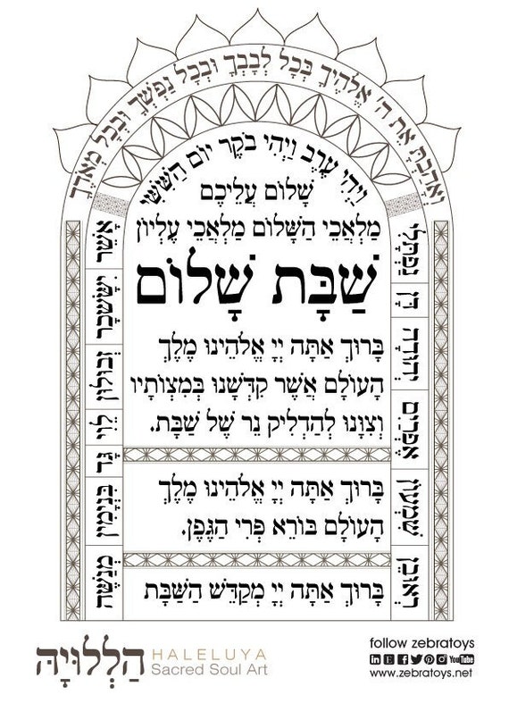 Shabbat shalom blessings
