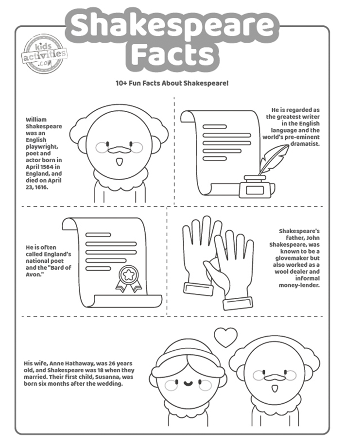 Fun facts about shakespeare kids activities blog