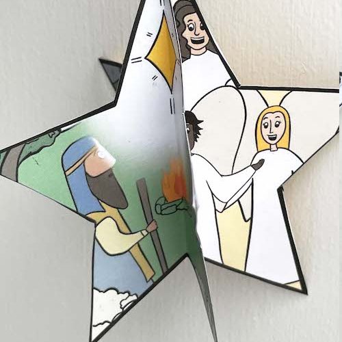 Angels announce jesus birth to the shepherds â easy bible crafts for kids