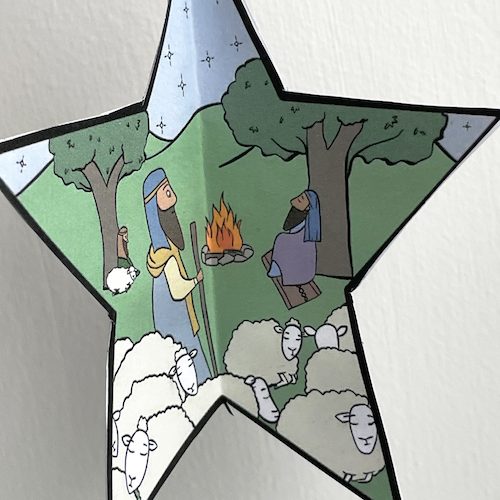 Angels announce jesus birth to the shepherds â easy bible crafts for kids