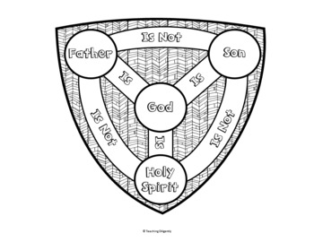 Trinity shield coloring page by teaching diligently tpt