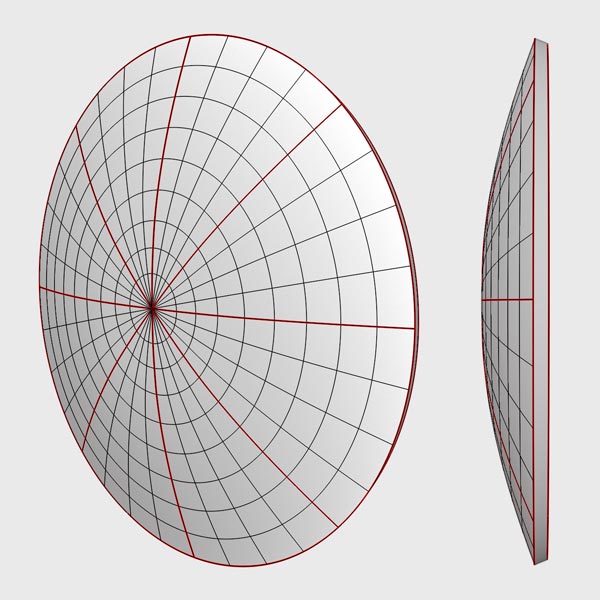 Round shield pattern