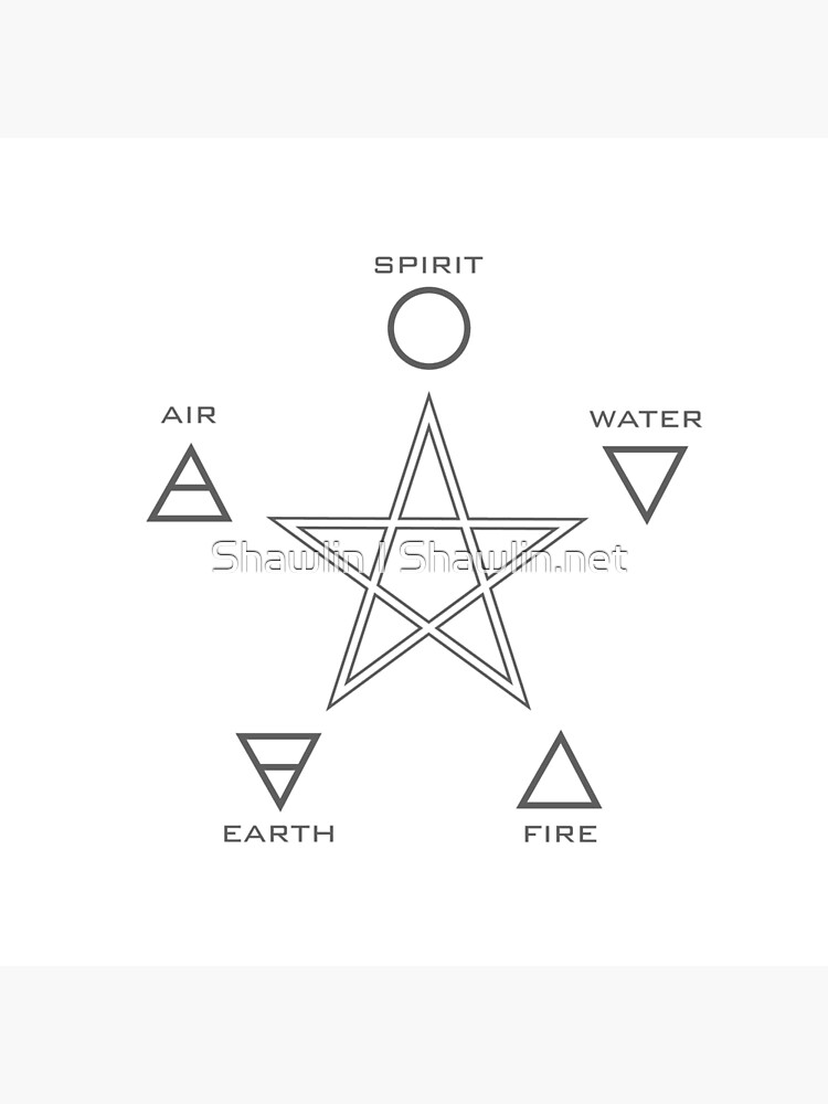 Lãmina artãstica for sale con la obra los cinco elementos y la estrella de puntas ocultan el significado de la estrella de shawlin islam