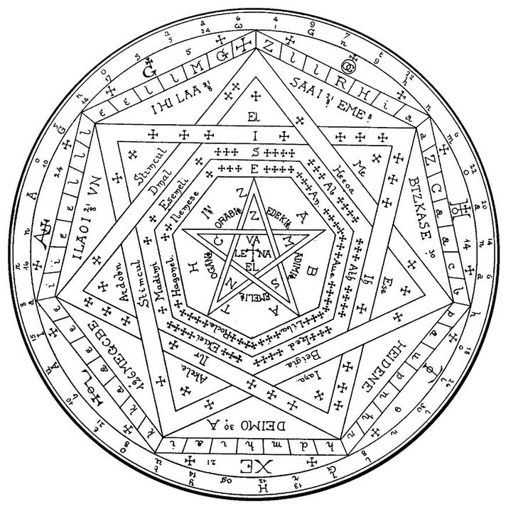 Ritualdmagiacom sacred geometry enochian magic symbols