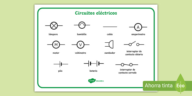 Tapiz de vocabulario sãmbolos elãctricos teacher