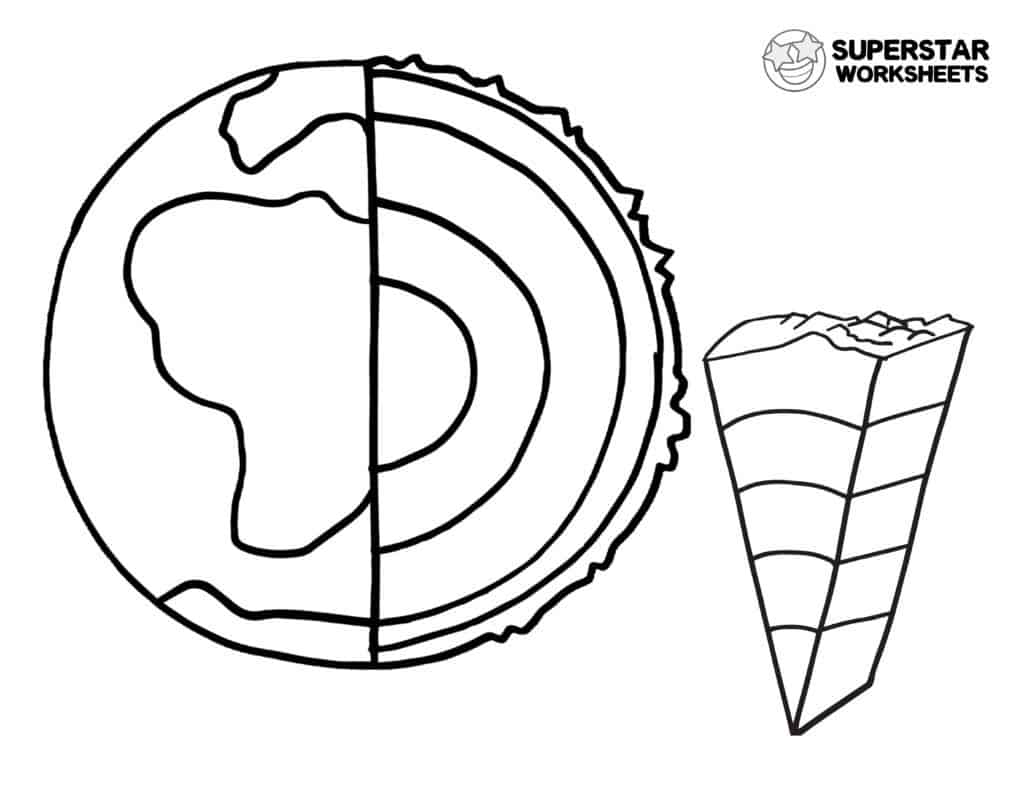 Layers of the earth worksheets