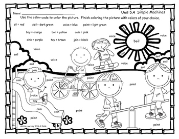 Simple machines coloring pages free