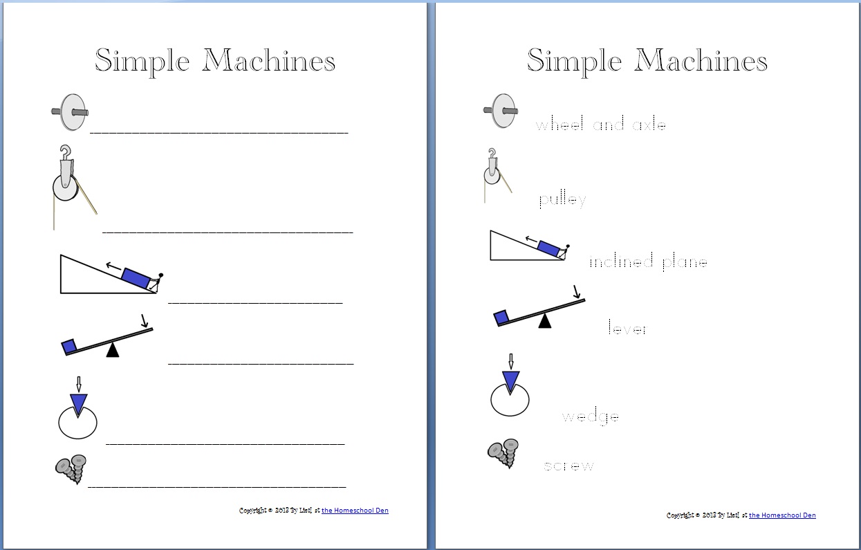 Simple machines packet about pages