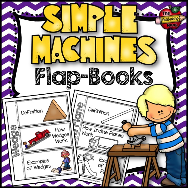 Free simple machines notebooking pages matchbooks â the notebooking nook