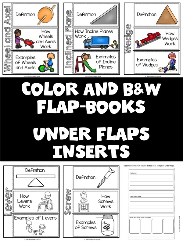 Free simple machines notebooking pages matchbooks â the notebooking nook