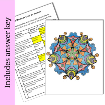 Simple machines pdf color by number