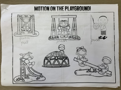 Grade units of inquiry force motion inventions setagaya