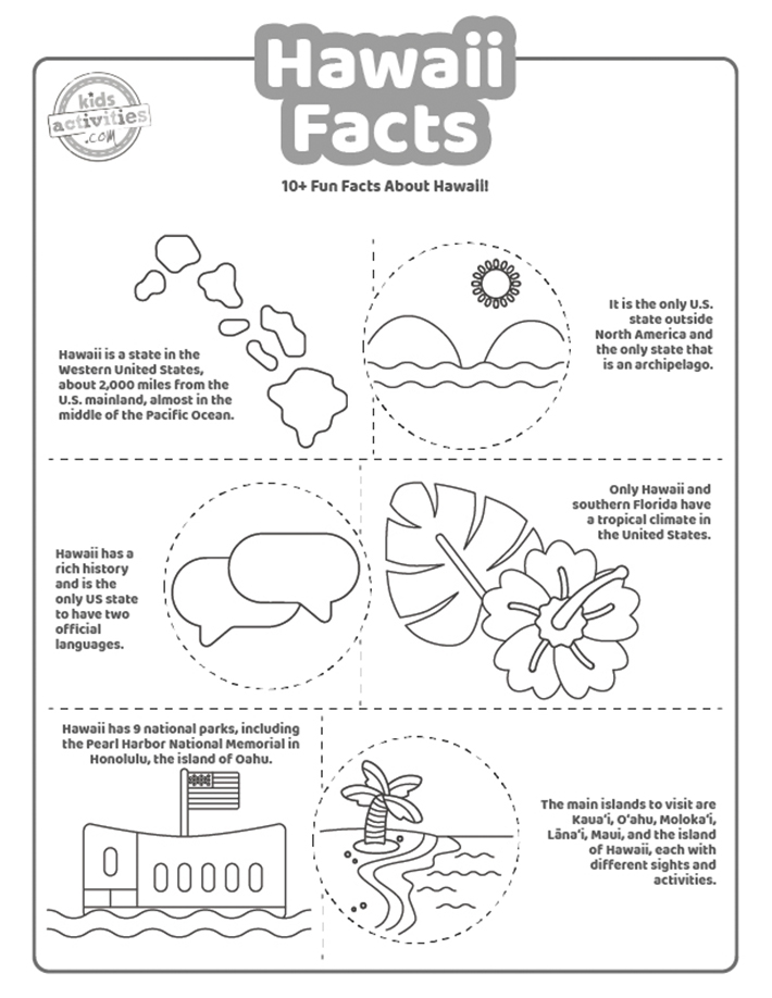 Awesome facts about hawaii coloring pages kids activities blog