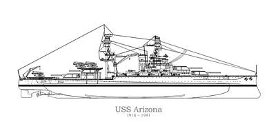 Uss pearl harbor drawings for sale