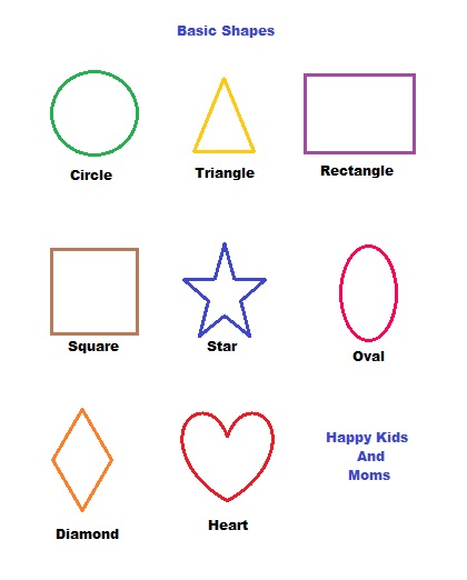 Shapes coloring pages â happy kids and moms
