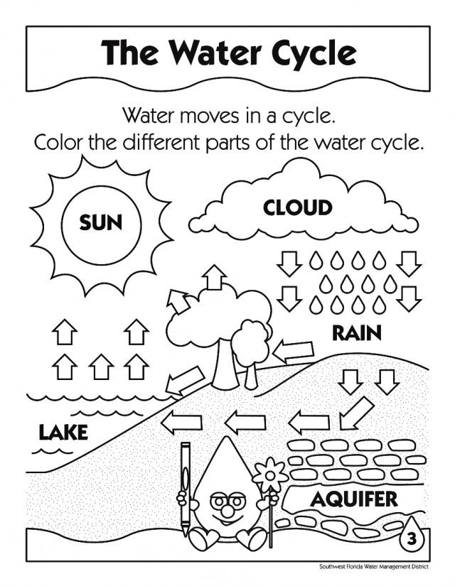 Water fun coloring pages
