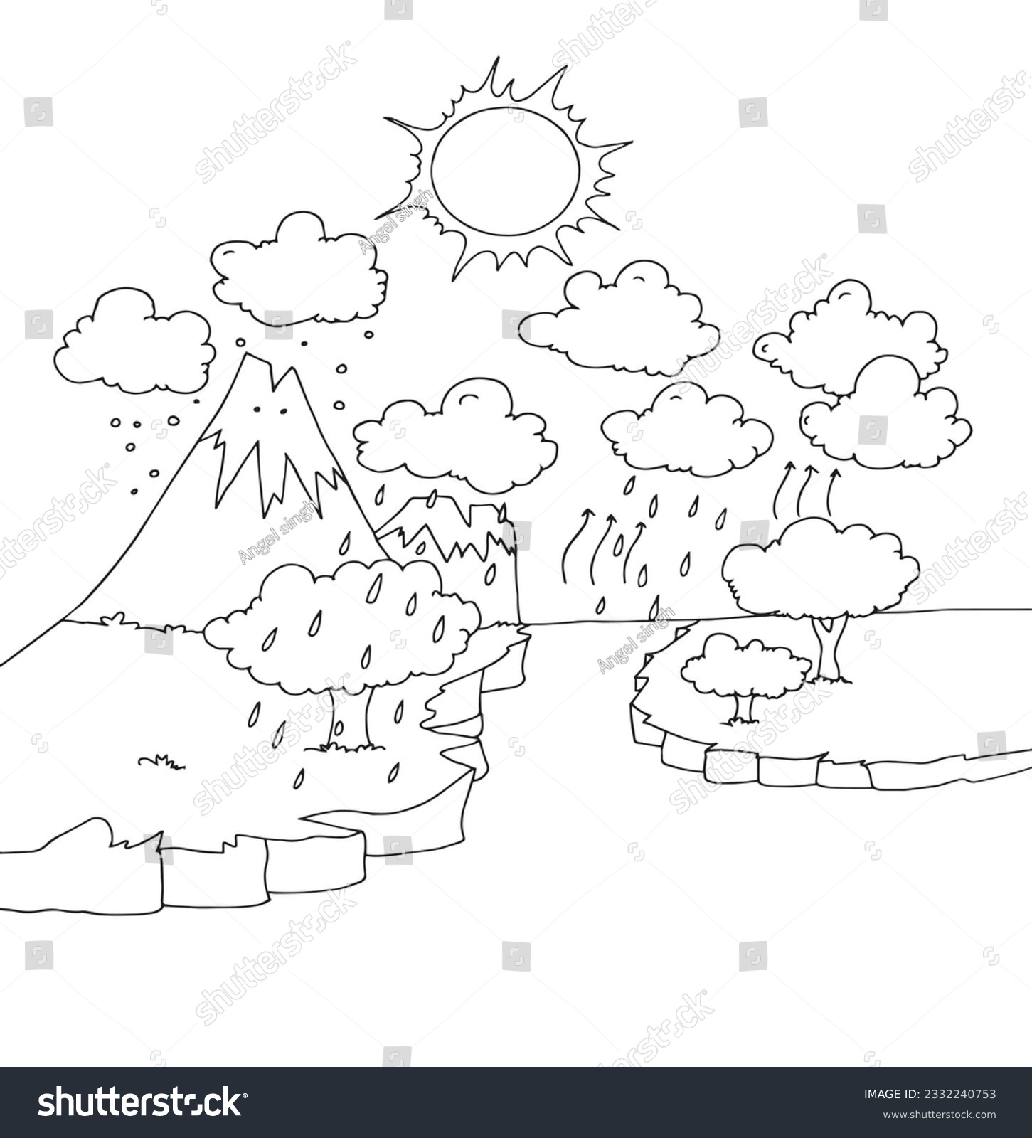 Cute cartoon water cycle coloring page stock vector royalty free