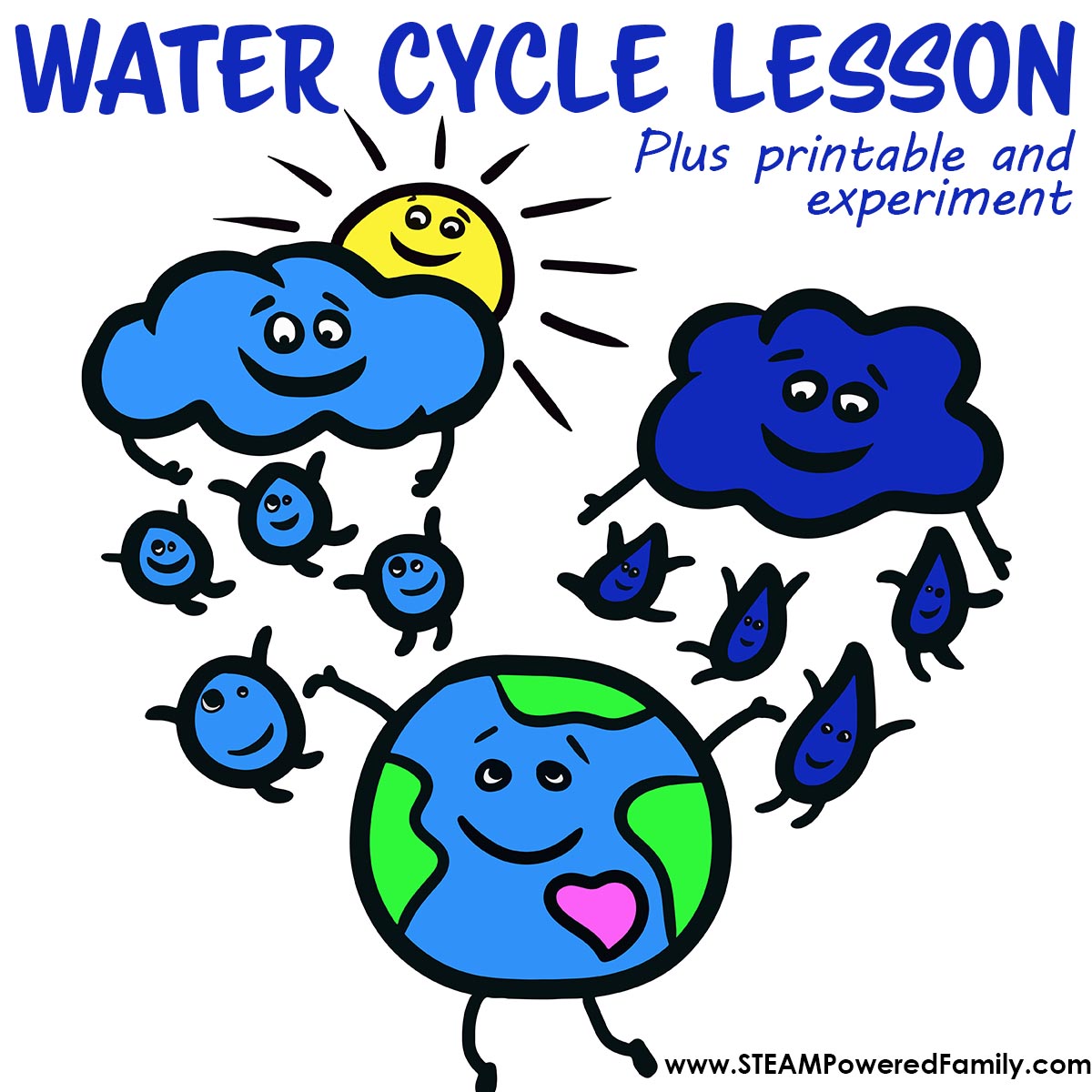 A simple and powerful water cycle lesson