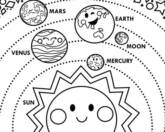 Sistema solar imprimible