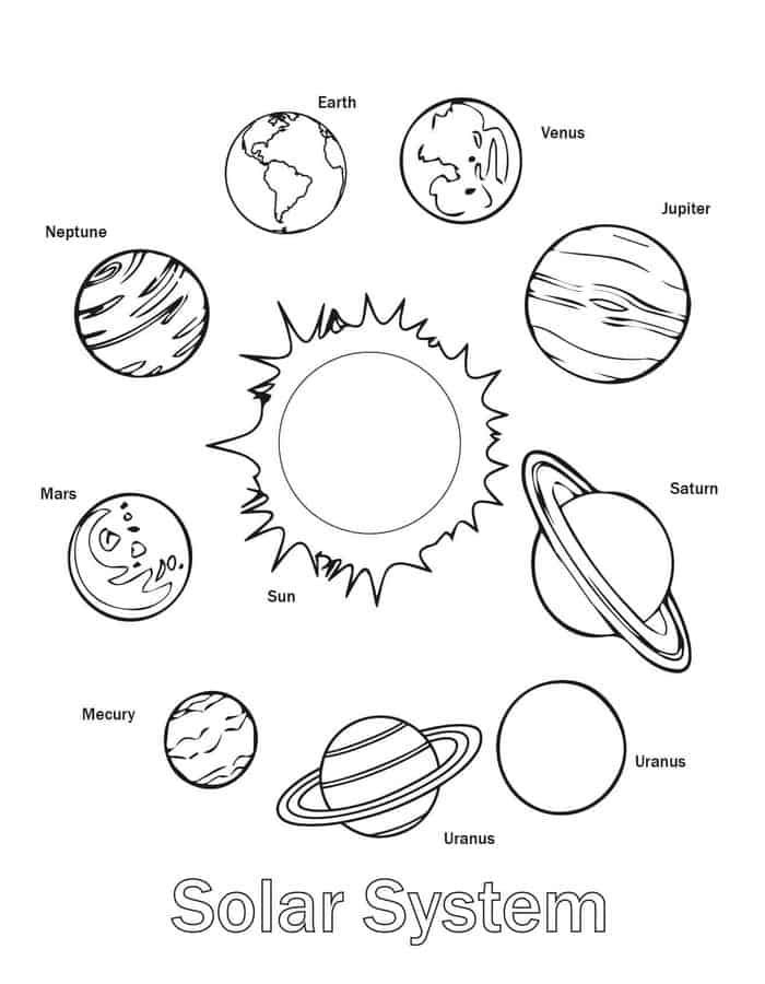 Adult sol system coloring pages sol system coloring pages sol system for kids sol system worksheets