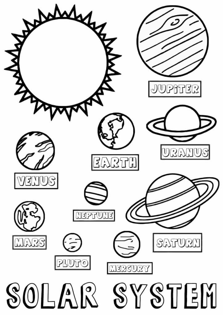 Dibujar planetas en el sistema solar para colorear imprimir e dibujar â