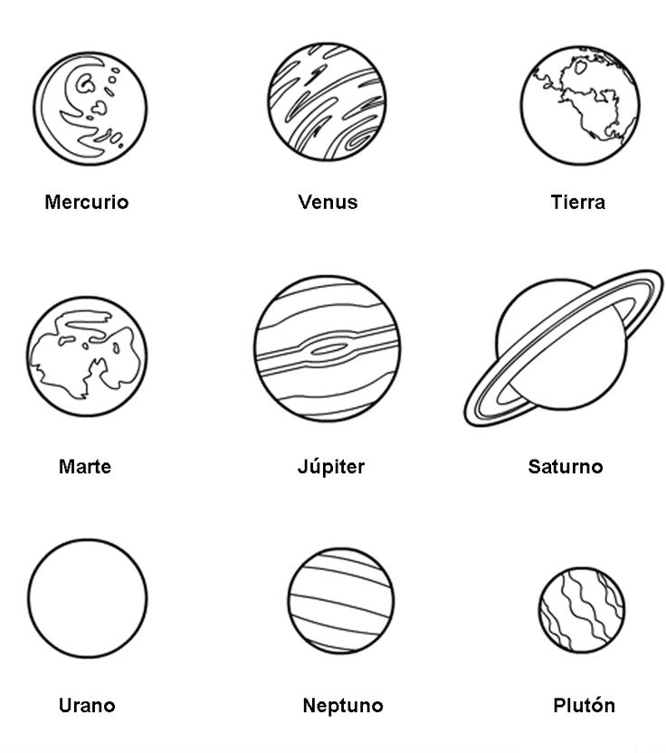 Solar system loring pages planet loring pages solar system projects