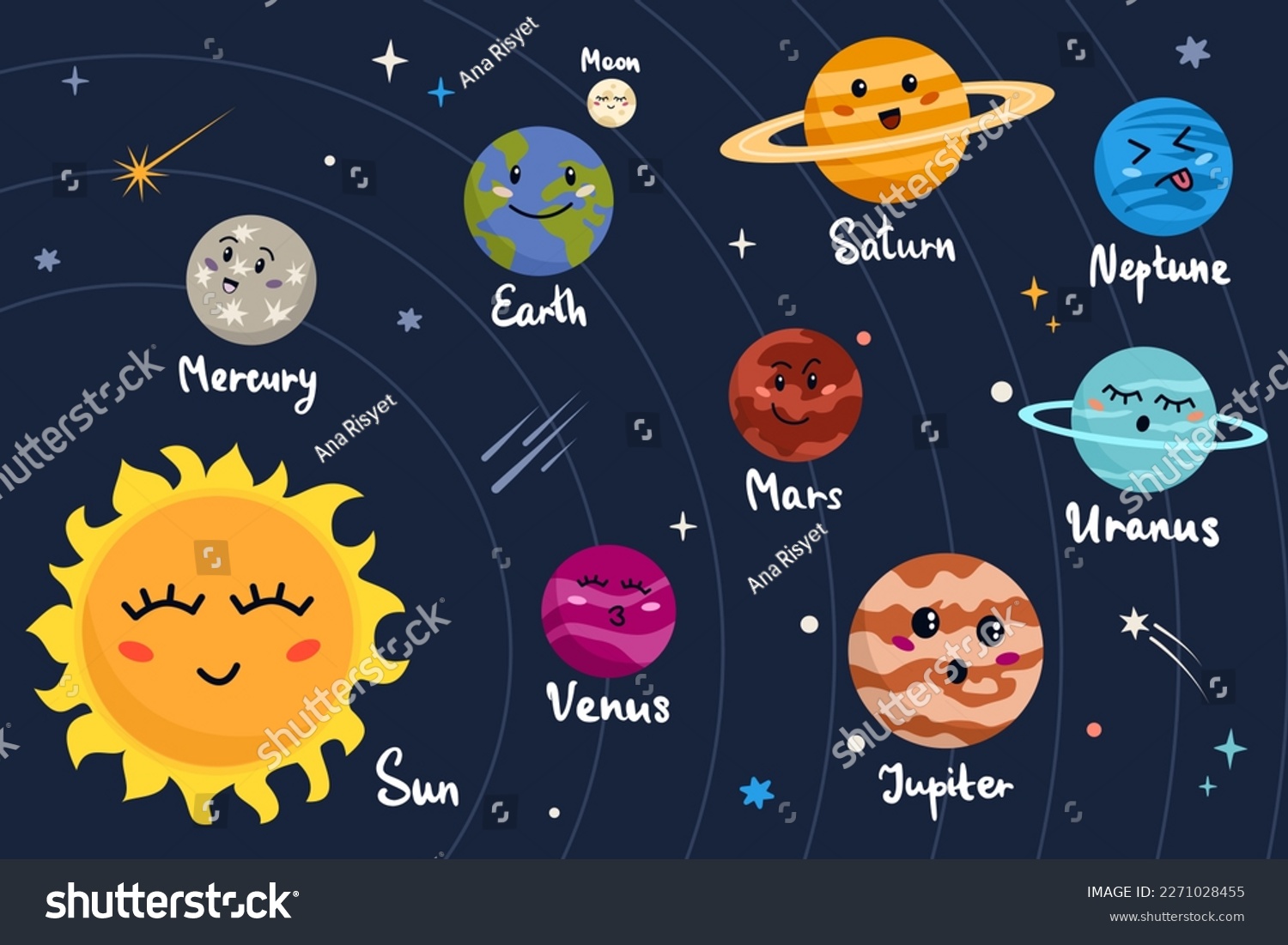Imãgenes fotos de stock objetos en d y vectores sobre kawaii solar system