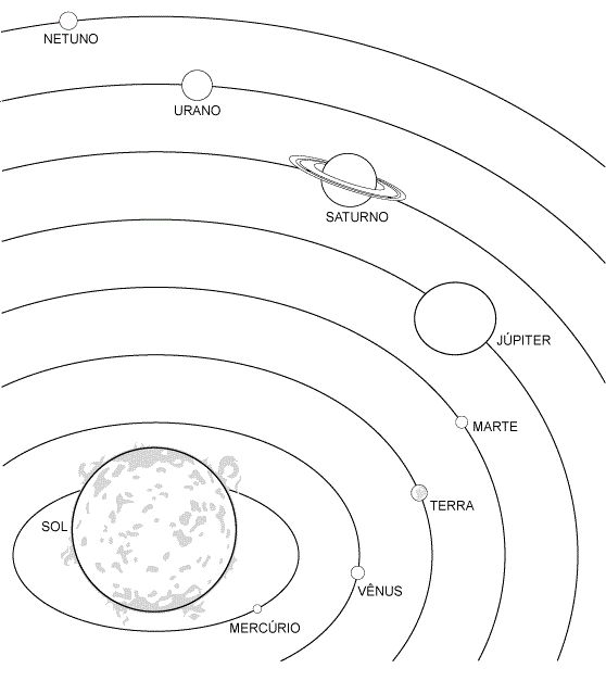 Desenhos do universo para colorir pintar imprimir sistema solar