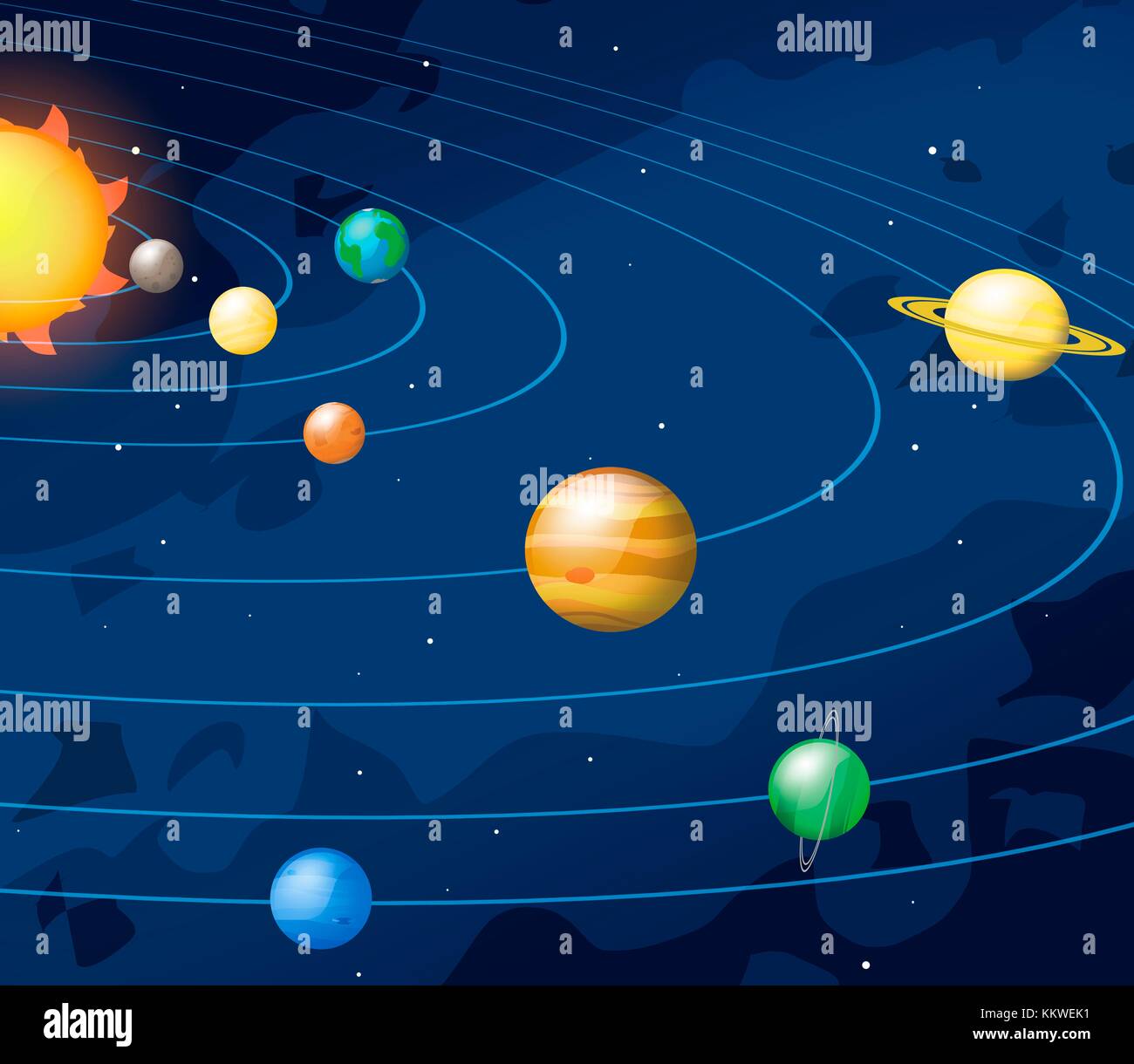 Solar system planets for kids hi
