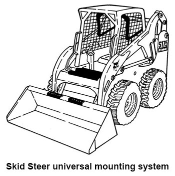 Skid steer rock graders ea