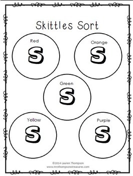 Learning with skittles