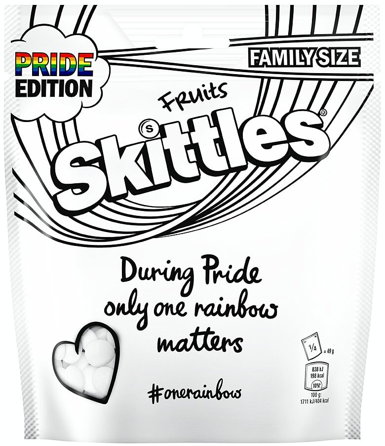 Top facts about skittles sweets
