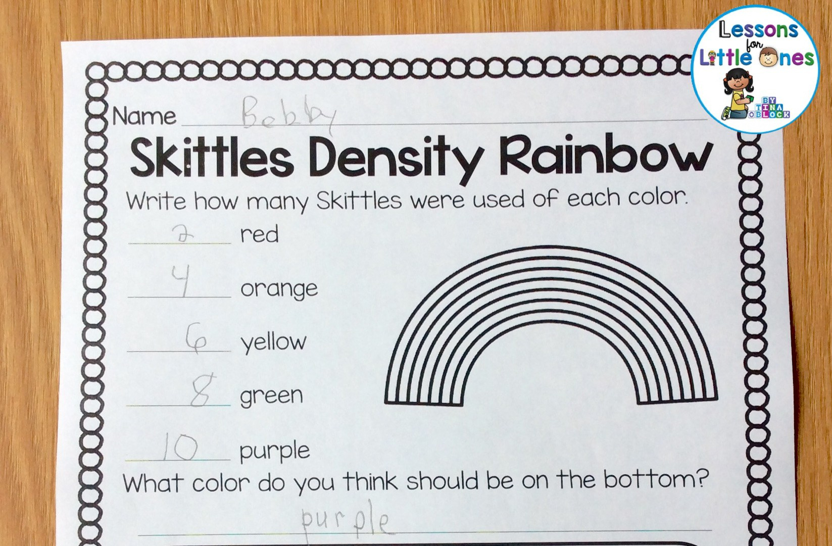 Skittles rainbow experiment page