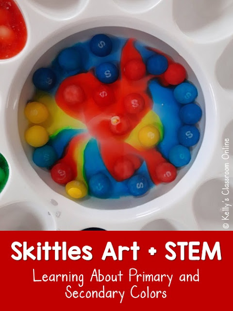 Kellys classroom online how to use skittles to explore primary colors and secondary colors