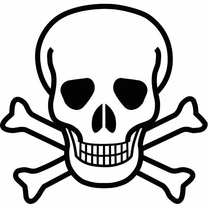 Skull and cross bones cutout zazzle skull coloring pages skull and crossbones skull template