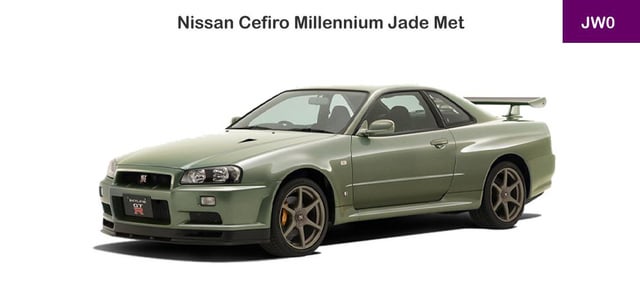 Millenium jade color code nissan gtr r rgranturismo